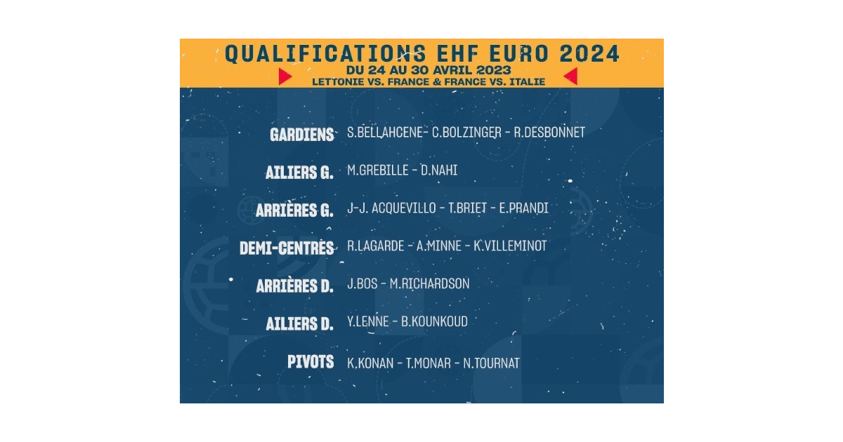 La liste pour les éliminatoires de l'Euro 2024 à été dévoilée