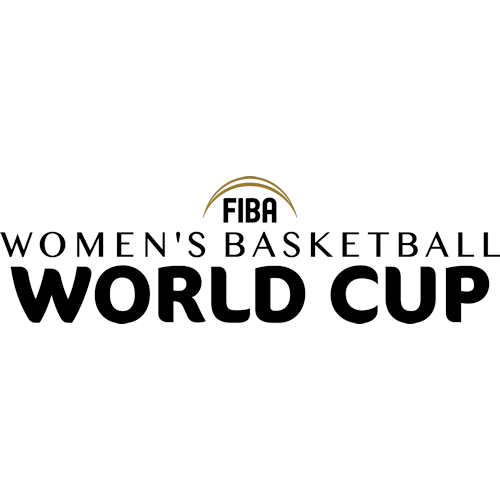 L'équipe de France féminine de Basket-ball au Championnat du monde