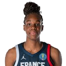 Dominique Malonga, basketteuse de l'équipe de France