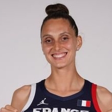 Ana-Maria Cata Chitiga - Filip, basketteuse de l'équipe de France