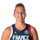 Caroline Hériaud, basketteuse de l'équipe de France