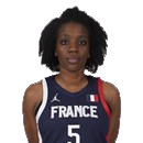 Endene Miyem, basketteuse de l'équipe de France