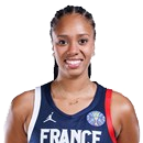 Iliana Rupert, basketteuse de l'équipe de France