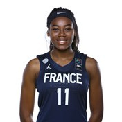 Myriam Djekoundade, basketteuse de l'équipe de France