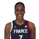 Sandrine Gruda, basketteuse de l'équipe de France