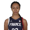 Tima Pouye, basketteuse de l'équipe de France